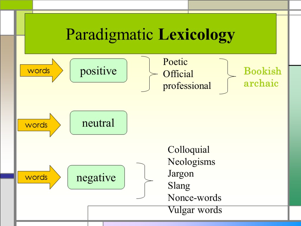 Paradigmatic Lexicology words positive words neutral words negative Poetic Official professional Bookish archaic Colloquial